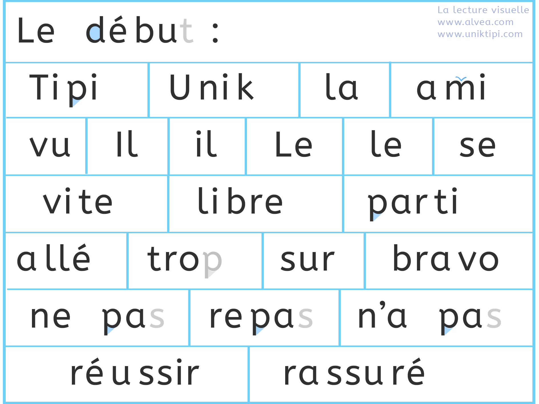 apprendre à lire au CP – Learning to Read Visually with Unik and
