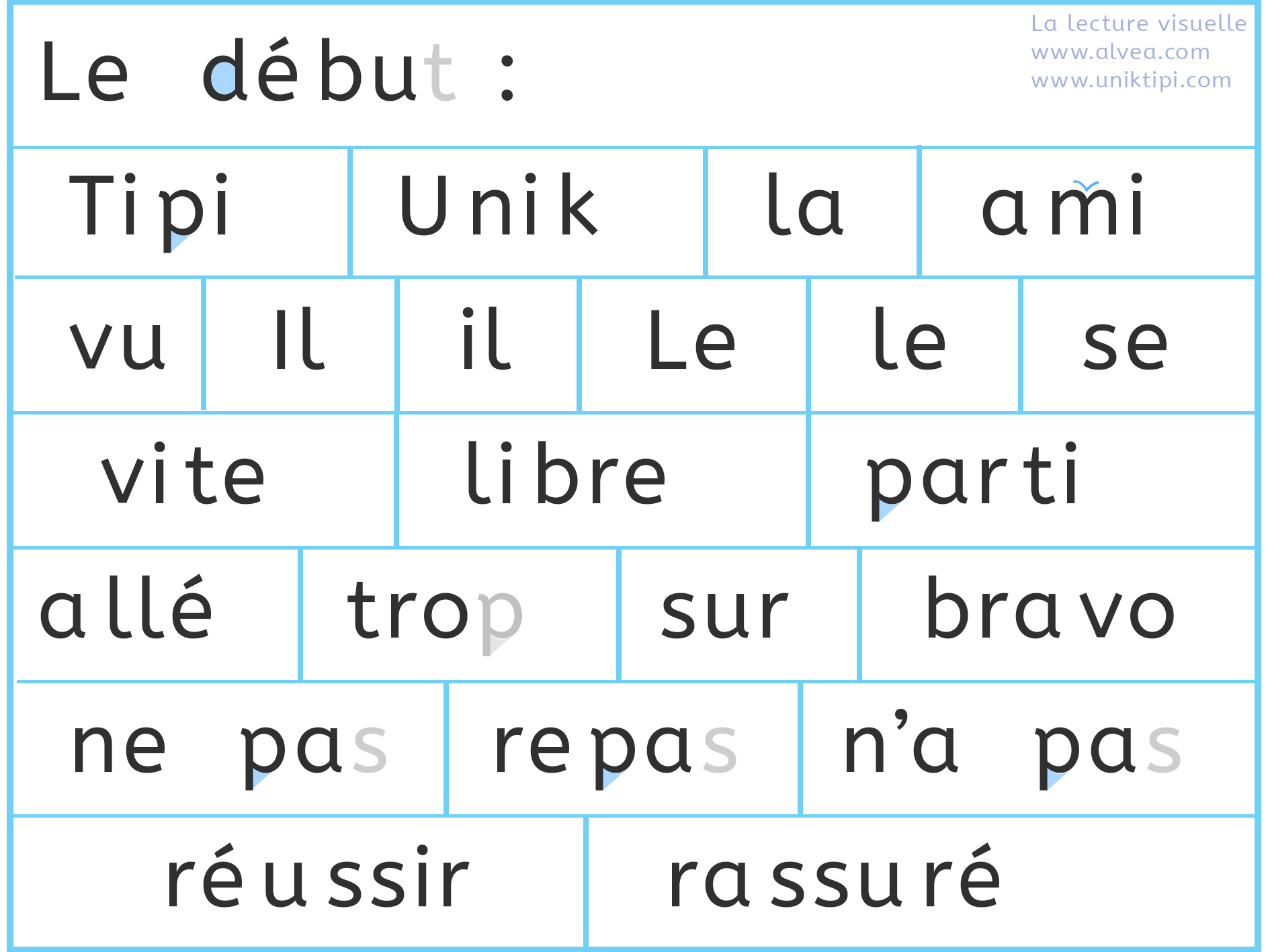 Pas à pas : il apprend à lire