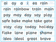 Learn to read with phonics - Learn English  visually - Apprendre l'anglais en images  visuellement - Lire en anglais le son ai de rain ay play