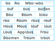 Lecteurs débutants - Premiers mots simples à lire qui vont servir pour la suite - Apprendre à lire les prénoms de nos deux héros Unik et Tipi