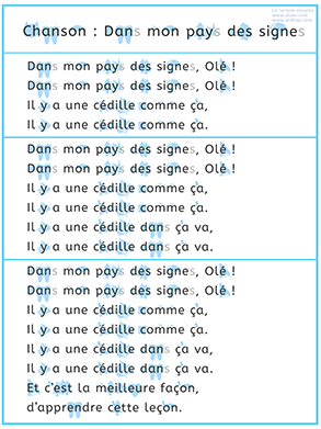 Lire la poésie "Pages d'écriture" de Jacques Prévert page 1 - Lecture visuelle avec Unik et Tipi