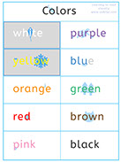 Poster pour apprendre à lire les couleurs - Lecture visuelle avec Unik et Tipi - Lire les couleurs avec les images et les sons déjà appris.