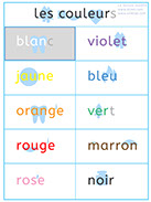Poster pour apprendre à lire les couleurs - Lecture visuelle avec Unik et Tipi - Lire les couleurs avec les images et les sons déjà appris.