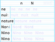 Apprendre à écrire des mots en n N- Fiche d'écriture de la lettre n N - Méthode de lecture syllabique et visuelle - Fiches d'écriture gratuites