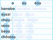 Apprendre à écrire des mots avec au eau - Fiche d'écriture du son au eau - Méthode de lecture visuelle Alvea.com - Fiches d'écriture gratuites