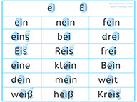Apprendre à lire le son ou - Lecture visuelle avec Unik et Tipi - L'image du son ou - Lire des mots avec le son ou