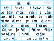 Apprendre à lire le son ai ei- Lecture visuelle avec Unik et Tipi - L'image du son ai ei - Lire des mots avec le son ai ei