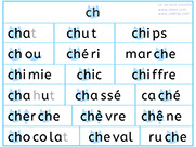 Apprendre à lire le son ch - Lecture visuelle avec Unik et Tipi - L'image du son ch - Lire des mots avec le son ch