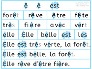 Apprendre à lire le son ê è est - Lecture visuelle avec Unik et Tipi - L'image du son ê è est - Lire des mots avec le son ê è est