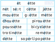 Apprendre à lire le son ette - Lecture visuelle avec Unik et Tipi - L'image du son ette - Lire des mots avec le son ette