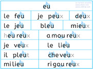 Apprendre à lire le son eu- Lecture visuelle avec Unik et Tipi - L'image du son eu - Lire des mots avec le son eu