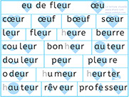 Apprendre à lire le son eu et e dans l'o - Lecture visuelle avec Unik et Tipi - L'image du son eu - Lire des mots avec le son eu