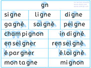 Apprendre à lire le son gn - Lecture visuelle avec Unik et Tipi - L'image du son gn - Lire des mots avec le son gn