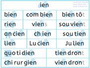 Apprendre à lire le son ien - Lecture visuelle avec Unik et Tipi - L'image du son ien - Lire des mots avec le son ien
