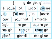 Apprendre à lire le son j ge gi - Lecture visuelle avec Unik et Tipi - Le symbole du son j ge gi - Apprendre à lire le son j ge gi