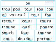 Apprendre à lire le son ou - Lecture visuelle avec Unik et Tipi - L'image du son ou - Lire des mots avec le son ou