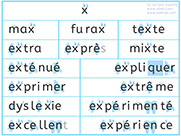 Apprendre à lire avec Unik et Tipi - Histoire à lire 26 avec le son ien : Viens Tipi - Lecture syllabique et visuelle Alvea