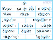 Apprendre à lire le son y - Lecture visuelle avec Unik et Tipi - L'image du son y - Lire des mots avec le son y