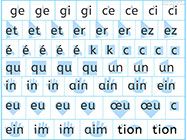 Jeu avec les lettres - Apprendre les sons et les phonèmes - Sons et phonèmes de l'alphabet à découper