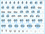 Jeu avec les lettres - Apprendre les sons et les phonèmes - Sons et phonèmes de l'alphabet à découper
