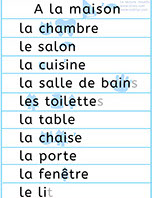 Fiche pour apprendre à lire les mots de la maison - Mots à découper - Etiquettes - Lecture visuelle avec Unik et Tipi