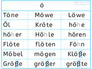 Apprendre à lire le son ch - Lecture visuelle avec Unik et Tipi - L'image du son ch - Lire des mots avec le son ch