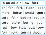 Learn to read with phonics visually - Apprendre l'anglais en images visuellement - Lire en anglais le son o de fork horse sport four north