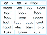Apprendre à lire le son ou - Lecture visuelle avec Unik et Tipi - L'image du son ou - Lire des mots avec le son ou