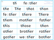 Learn to read with phonics - Learn English  visually - Apprendre l'anglais en images  visuellement  - Lire en anglais le son th de feather