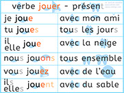 Apprendre à lire le verbe jouer au présent - Conjugaison des verbes du 1er groupe - Lecture visuelle avec Unik et Tipi 