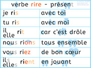 Apprendre à lire le verbe rire au présent - Conjugaison des verbes du 3ème groupe - Lecture visuelle avec Unik et Tipi 