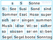 Apprendre à lire le son z et s de osons - Lecture visuelle avec Unik et Tipi - L'image du son z et s - Lire des mots avec le son z et s de osons